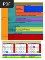 Esquema de la Estructura de la CE de 1978