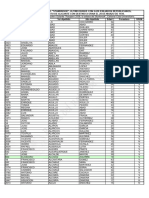 Lista de Pasajeros Del Stanbrook