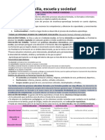 Resumen Familia, Escula y Sociedad - Docx Versión 1