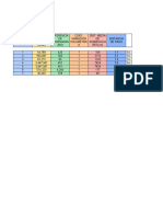 Copia de Calculo de Sobreacarreos