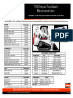 t190 Maintenance Chart