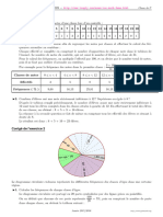 Representation Donnee 4 Corrige