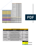 Registros de Gastos Administrativos