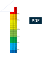 Foaie de Lucru Microsoft Excel Nou