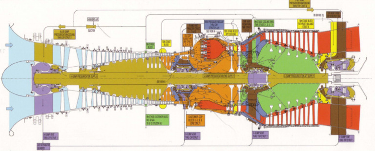 LM2500 Graphic | PDF