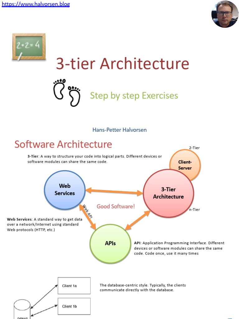 Understanding 3-Tier Architecture | PDF | Web Application | World Wide Web