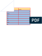 Diagramă Fișă de Lucru Excel