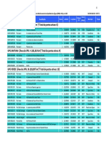 Qualidade Agua MS-2020 2021-21-27