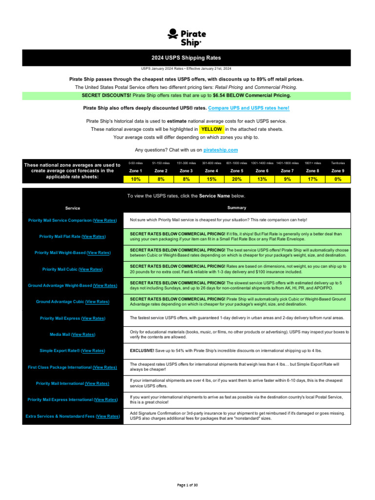 Pirate Ship USPS Rate Comparison 2024 | PDF | United States Postal ...