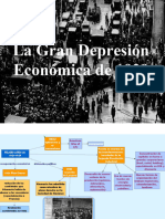 II Crisis de 1929