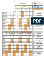 2C Informatica Medica