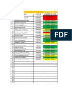 ORD Alunos Status Nível de Leitura: 2º Ano Do Ensino Fundamental