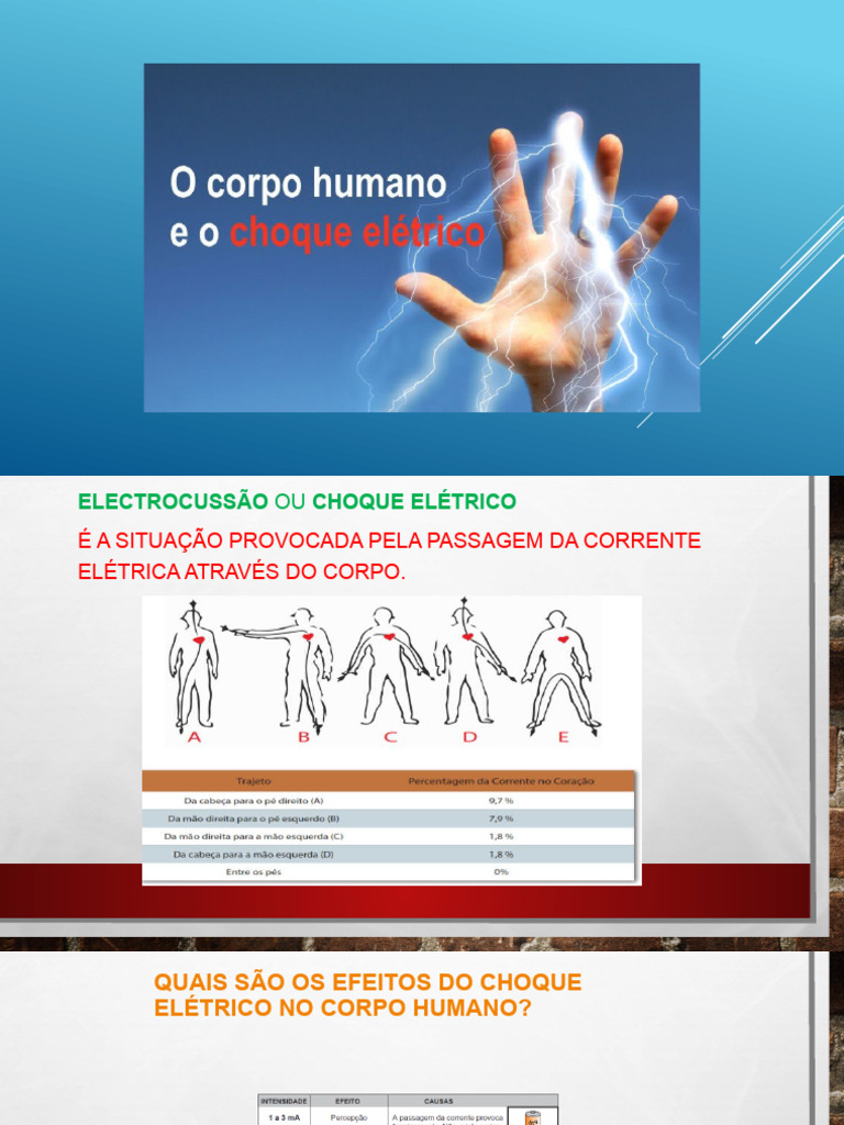 O corpo humano e o choque elétrico | PDF | Queimadura | Primeiros socorros