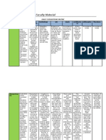 University of Phoenix Faculty Material: Early Civilizations Matrix