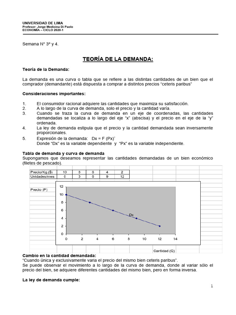 Teoría de la Demanda Económica | PDF | Curva de demanda | Oferta y demanda