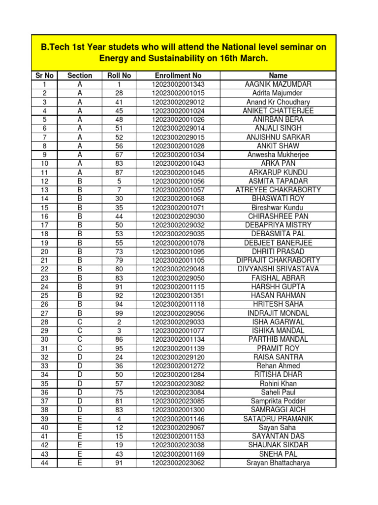 B.Tech 1st Year Seminar Participants | PDF