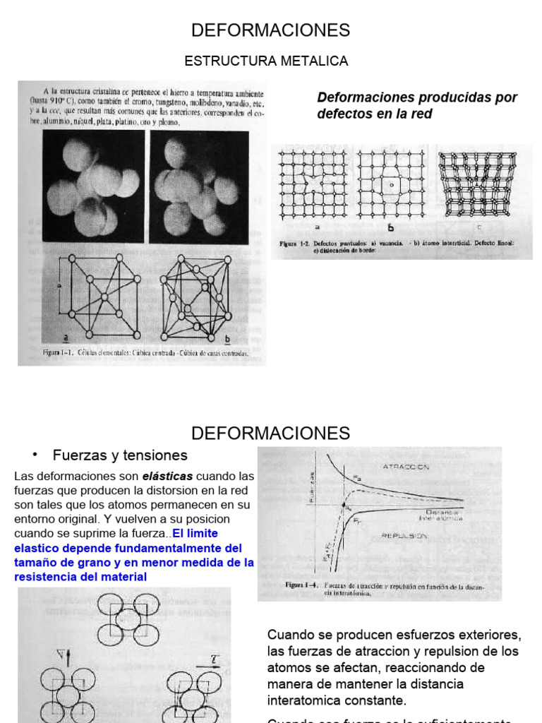 Deformaciones 1 PDF Deformación (ingeniería) Fractura