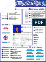 Lamaran Kerja Jazuli 5