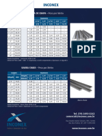 Inconex Tabela Cantoneiras Barras Chatas Inconex Tubos Conexoes Aco Inox avTwM