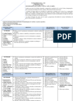 PLANEJAMENTO ANUAL 6°) Ano Ensino Fundamental - II - Língua Inglesa (2023)