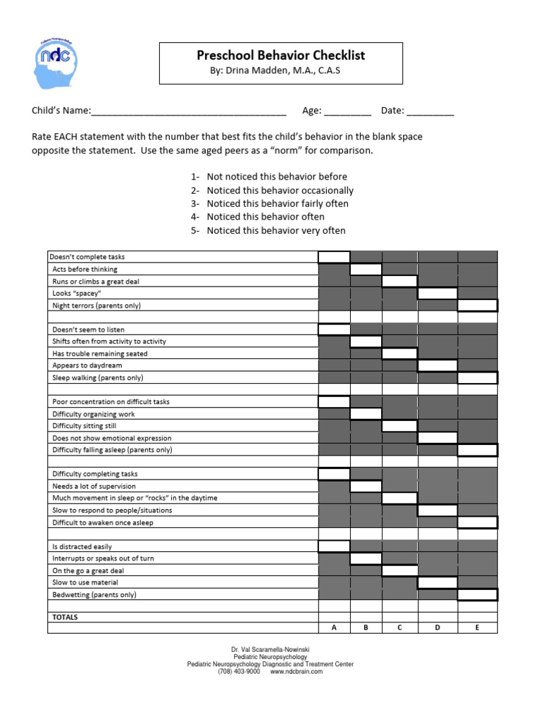 preschool-behavior-checklist-ndc-pdf