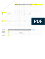 Foodlog Date Jan 31 2024 - Daily Intake