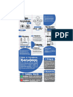 Diagnóstico de Laboratorio de Strongyloides Stercoralis, Infografía