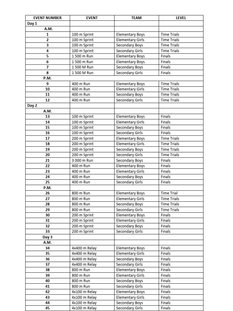 Atlhetic Game Schedule 2024 PDF Racing Games Of Physical Skill