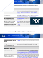 Aws Training On Coursera