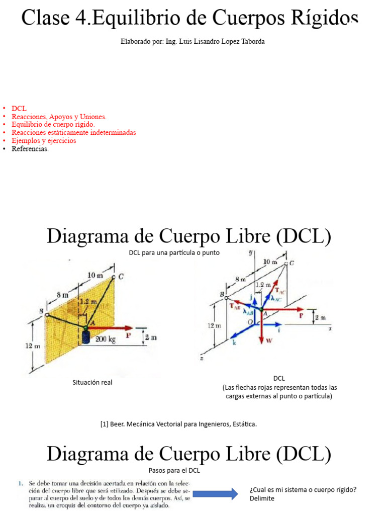 4 Estatica Cuerpos Rigidos | PDF | Movimiento (física) | Ciencias fisicas
