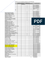 PDF Clasificacion Cuentas Contables Segun Naturaleza