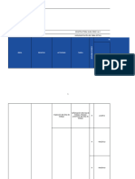 Matriz IPERC - Proyecto de Implementación de Fibra Optica