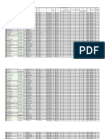 Permintaan Data Ukm Desa Betelen Satu