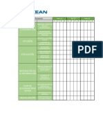 Carta Gantt Protocolos