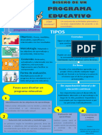 Ejemplo 1 Infografía