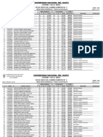 Resultados Por Orden de Merito - Sumativo 02 Cepus 2024-I