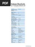 Cubase Shortcuts Windows