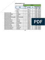 Numeracion Impresion Año 2024 Marzo Parcial