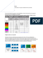 Código de Valores