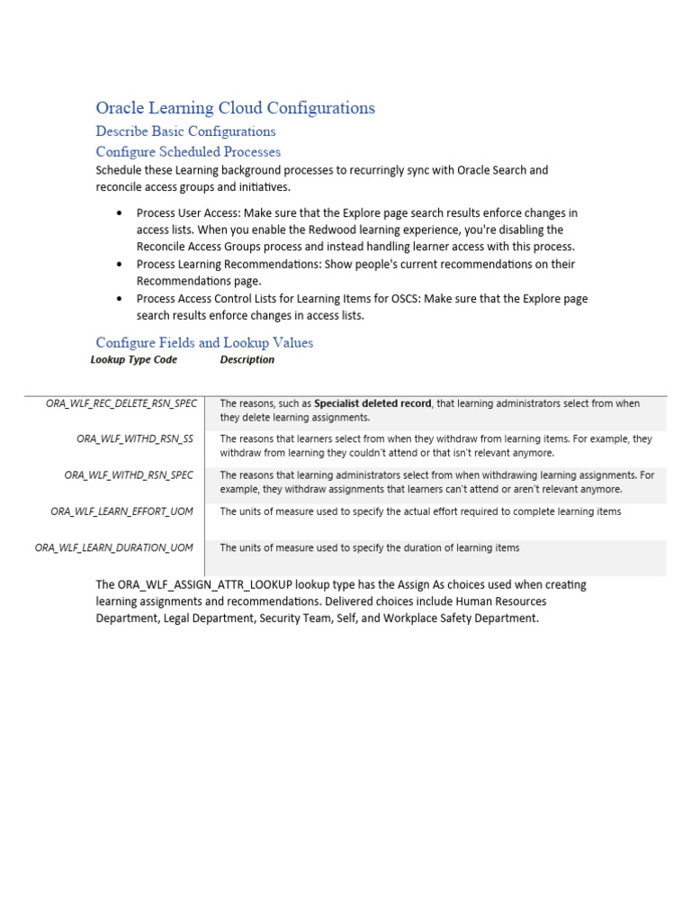 Oracle Learning Cloud Setup Guide | PDF | Learning | Cyberspace