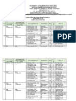 Jadwal Observasi Kelas