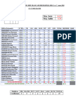 Fichier Bepc Blanc 1 2