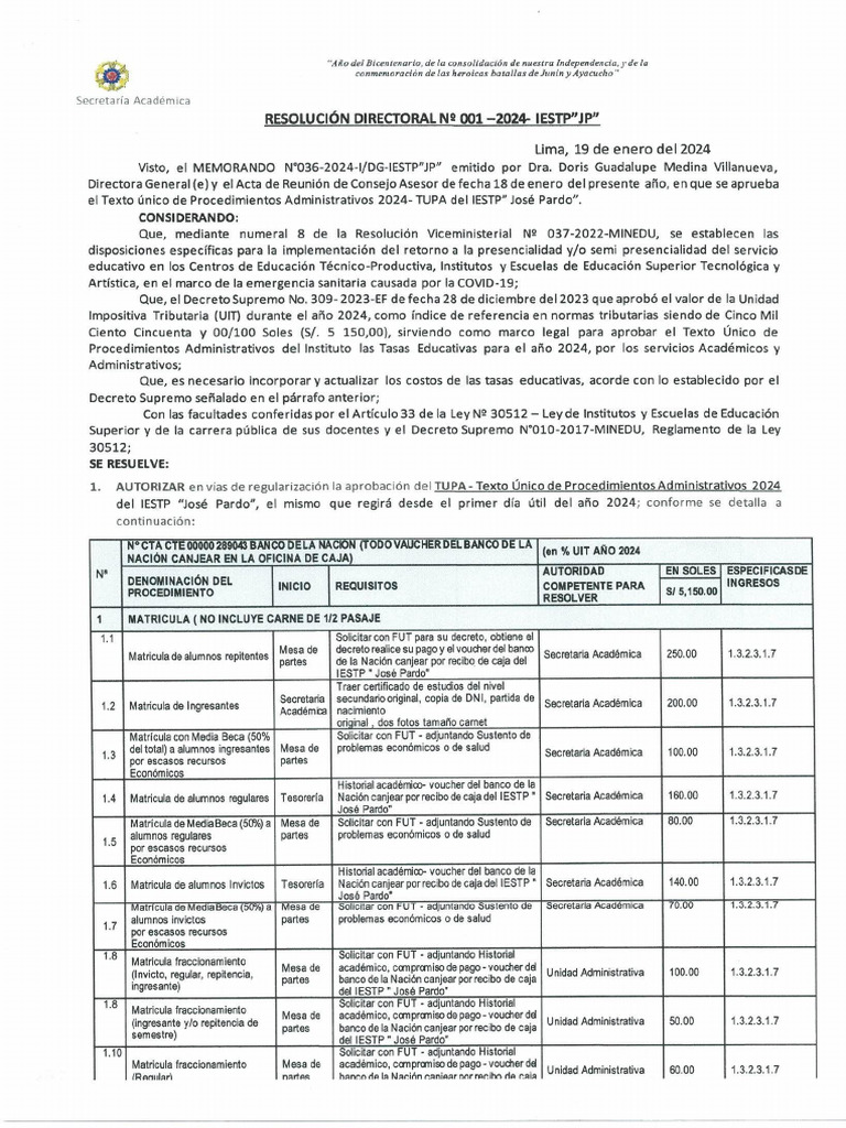 Tupa 2024 PDF