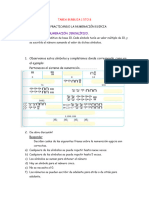 Numeración Egipcia Seguimos Aprendiendo