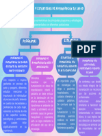 Mapa Conceptual de Las Partes Del Poema Moderno Azul