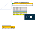 Cronograma PSICOLOGÍA DEL APRENDIZAJE