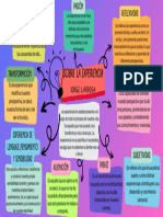 Sobre La Experiencia Jorge Larrosa