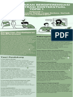 T1 Demonstrasi Kontekstual Pembelajaran Berdiferensiasi Kelompok 1