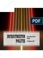 MATERI - Infrastruktur Politik 2021