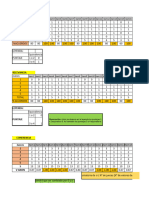 Matriz de Proceso de Validez V AIKEN